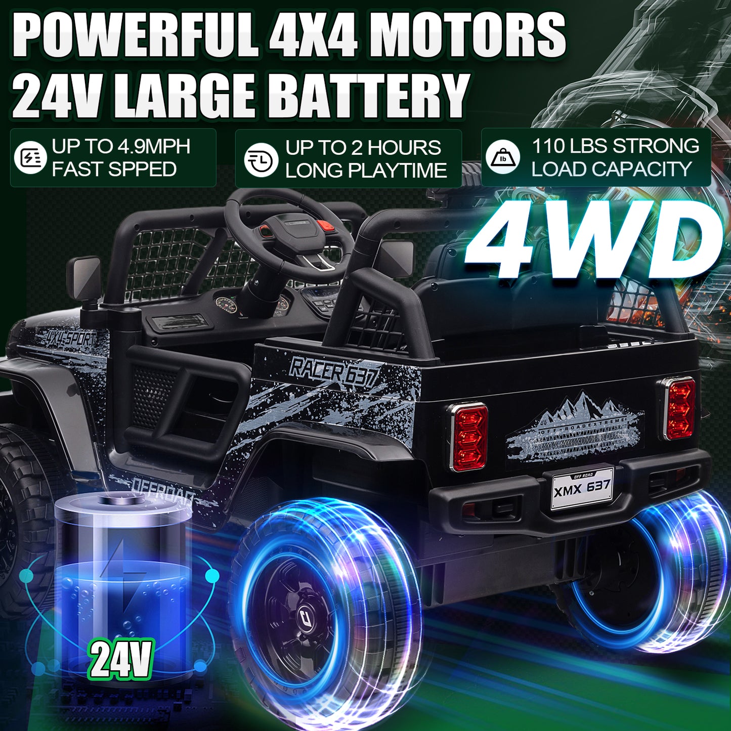 BLISSRIDE 24V Ride On Jeep, Kids 2 Seater Ride On Car Truck w/4WD Motor, Remote Control, 3 Speed, Bluetooth Music, Spring Suspension, LED Light, Kids Electric Car Power Wheels Gift for Boys, Girls - Gray